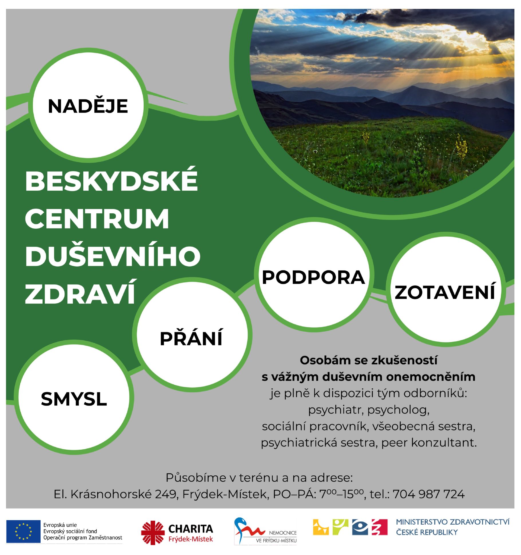 bcdz image bcdz